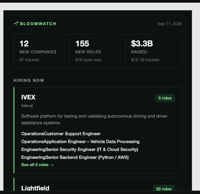 BloomWatch weekly digest email