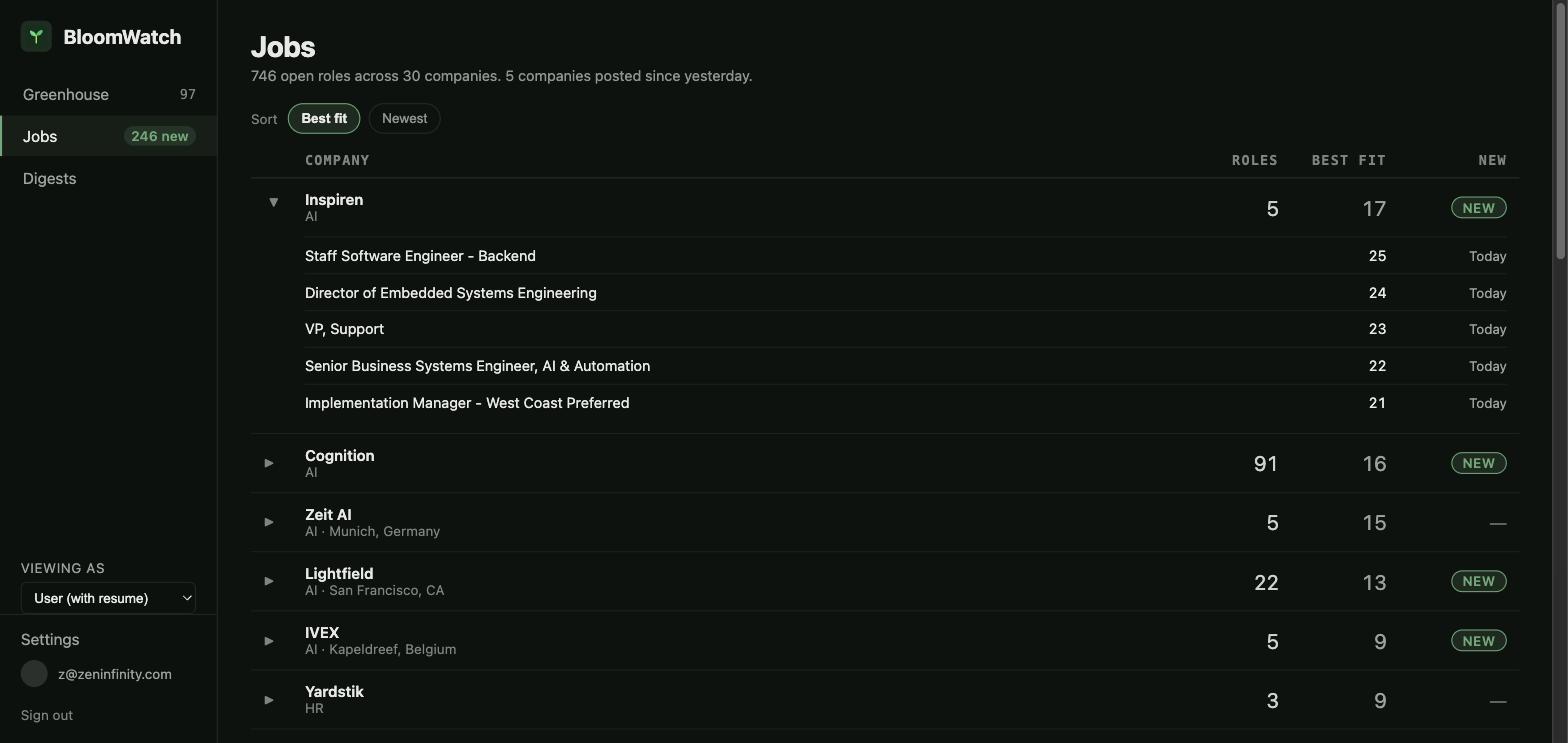 BloomWatch Jobs view: open roles sorted by fit