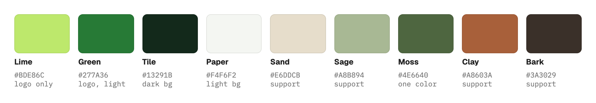 Palette: lime, green, tile, paper, sand, sage, moss, clay, bark with hex values and roles